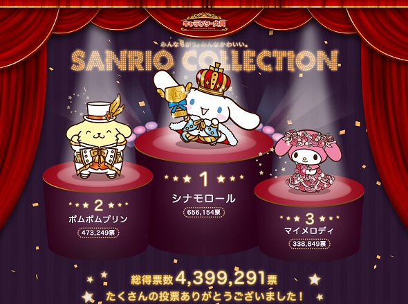 © 1976, 1996, 2001, 2017 SANRIO CO., LTD.  